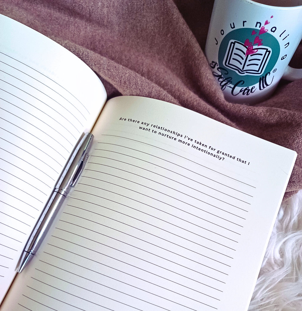 journal prompt gratitude practice